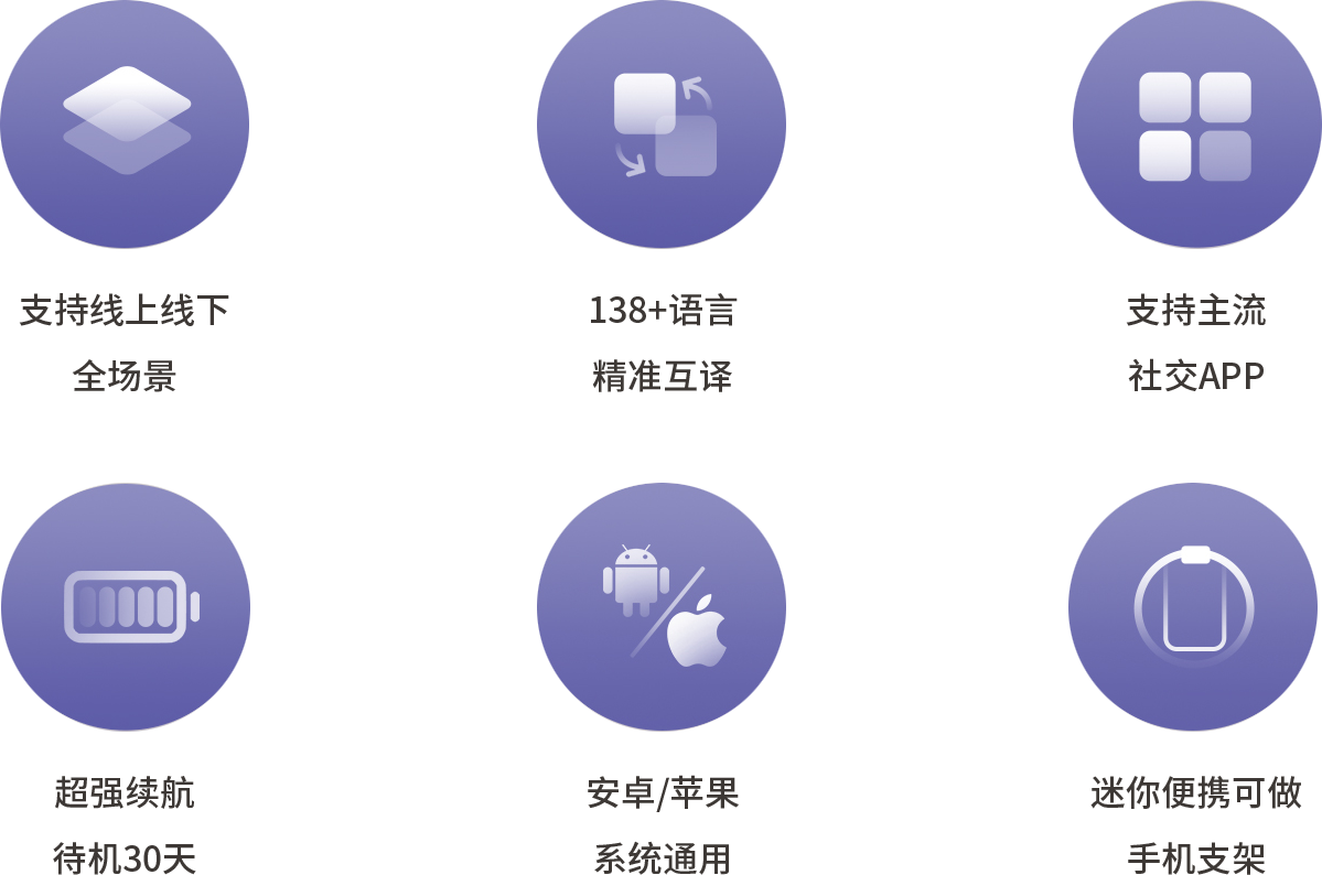 智能語音機(jī)器人方案
